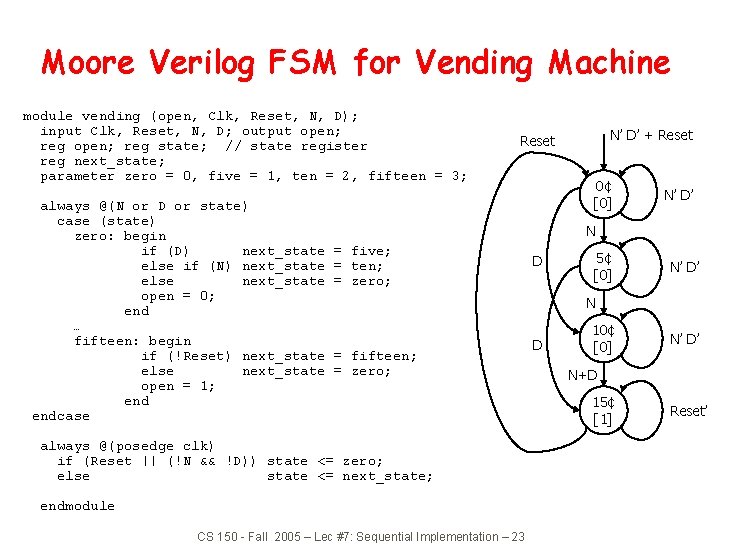 Moore Verilog FSM for Vending Machine module vending (open, Clk, Reset, N, D); input