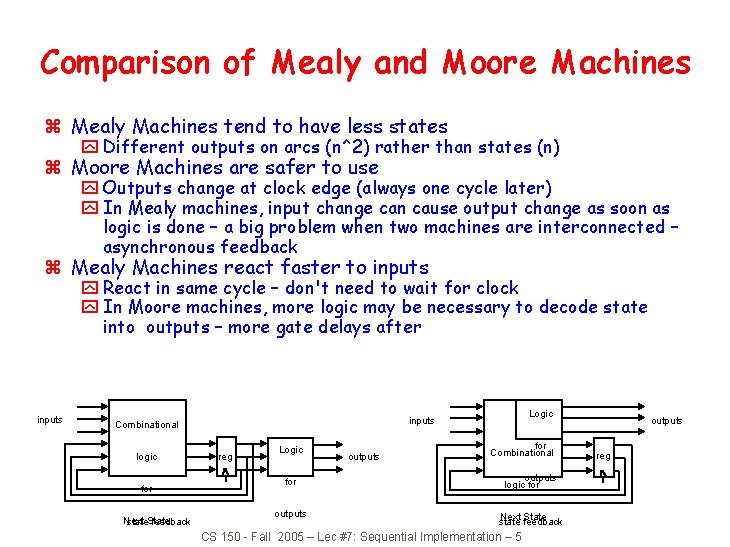 Comparison of Mealy and Moore Machines z Mealy Machines tend to have less states