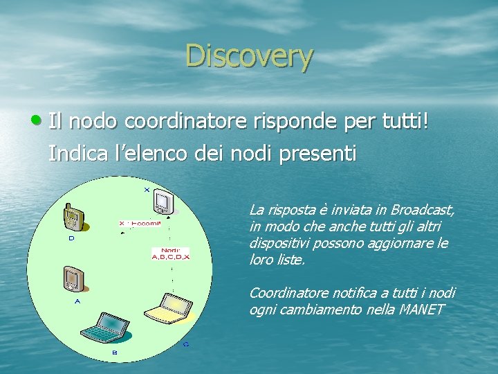 Discovery • Il nodo coordinatore risponde per tutti! Indica l’elenco dei nodi presenti La