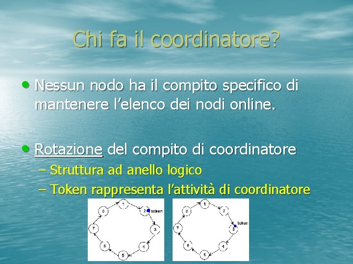 Chi fa il coordinatore? • Nessun nodo ha il compito specifico di mantenere l’elenco