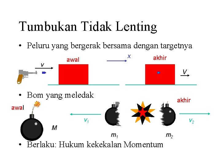 Tumbukan Tidak Lenting • Peluru yang bergerak bersama dengan targetnya x awal v akhir