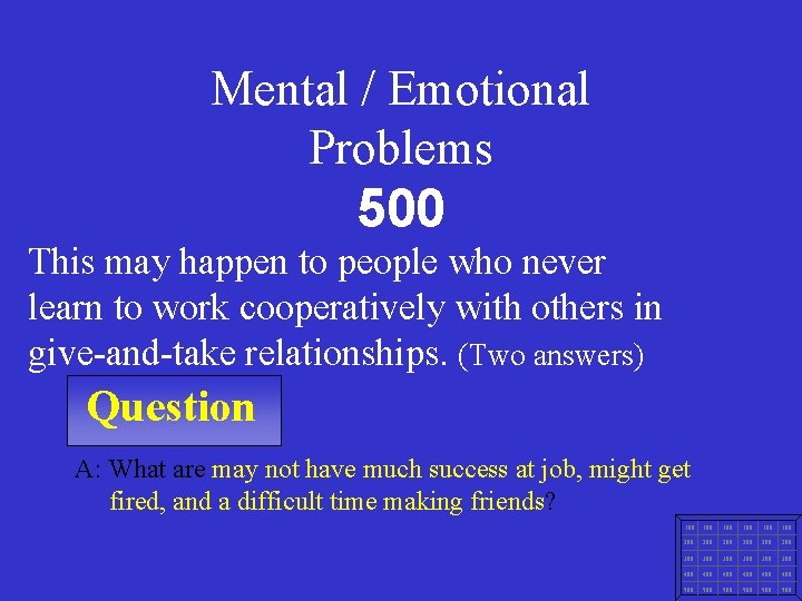 Mental / Emotional Problems 500 This may happen to people who never learn to