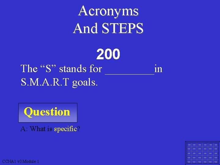 Acronyms And STEPS 200 The “S” stands for _____in S. M. A. R. T