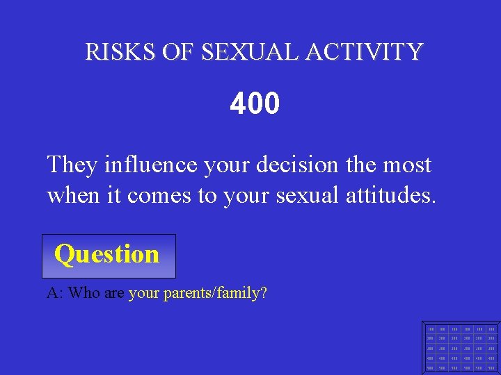 RISKS OF SEXUAL ACTIVITY 400 They influence your decision the most when it comes