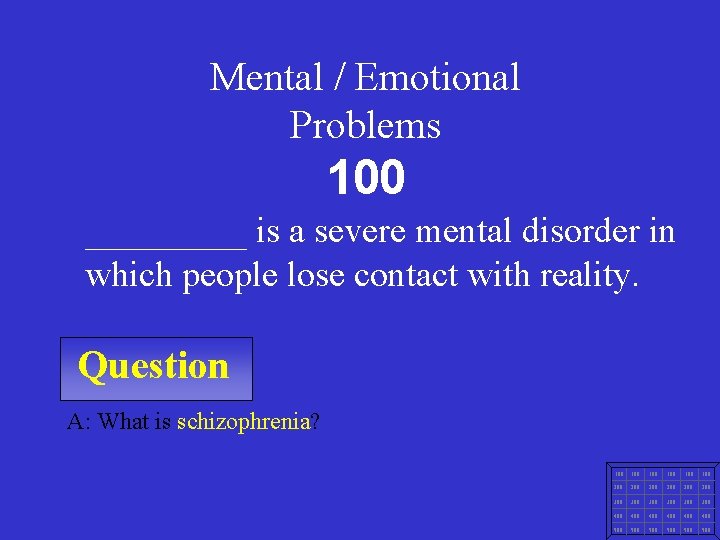 Mental / Emotional Problems 100 _____ is a severe mental disorder in which people