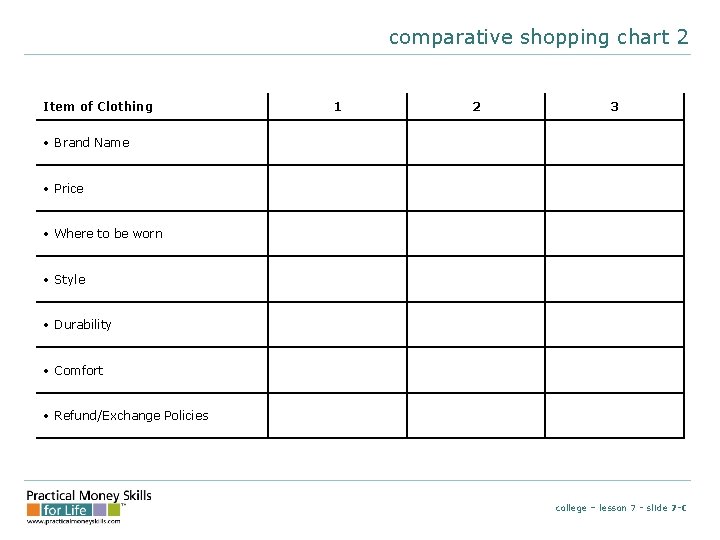 comparative shopping chart 2 Item of Clothing 1 2 3 • Brand Name •
