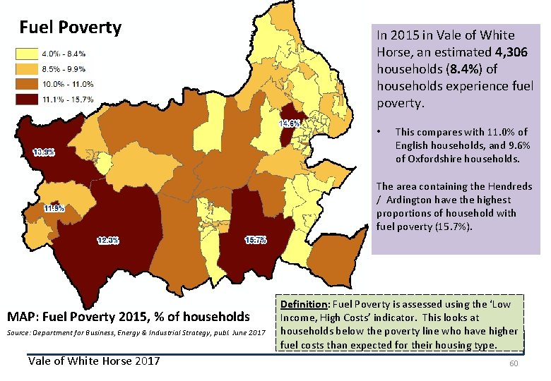 Fuel Poverty In 2015 in Vale of White Horse, an estimated 4, 306 households