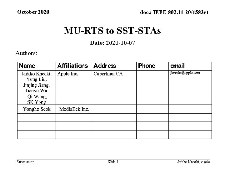 October 2020 doc. : IEEE 802. 11 -20/1583 r 1 MU-RTS to SST-STAs Date: