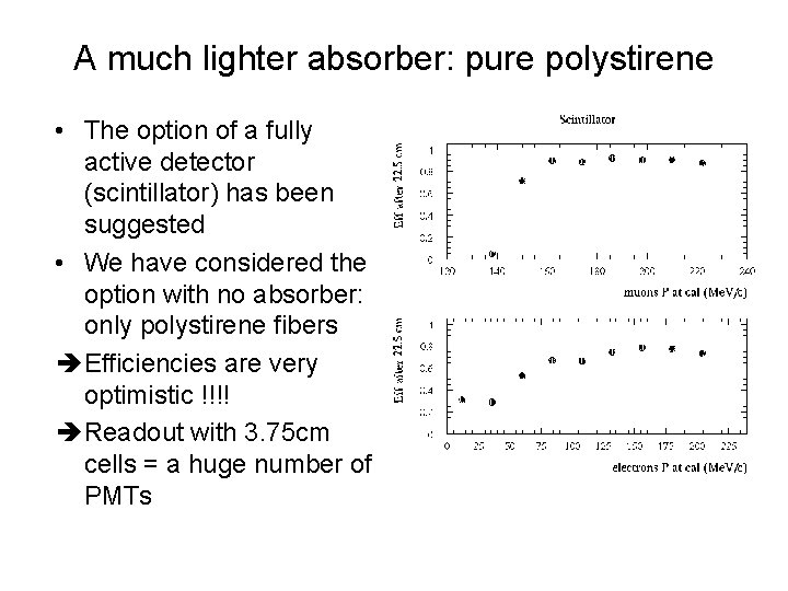 A much lighter absorber: pure polystirene • The option of a fully active detector