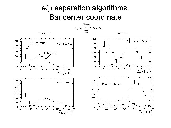 e/m separation algorithms: Baricenter coordinate cells 3. 75 cm electrons muons ZB (a. u.