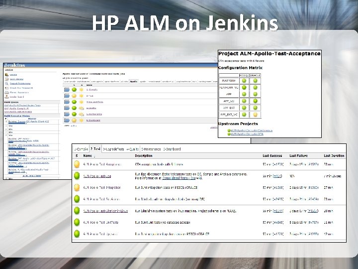 HP ALM on Jenkins 