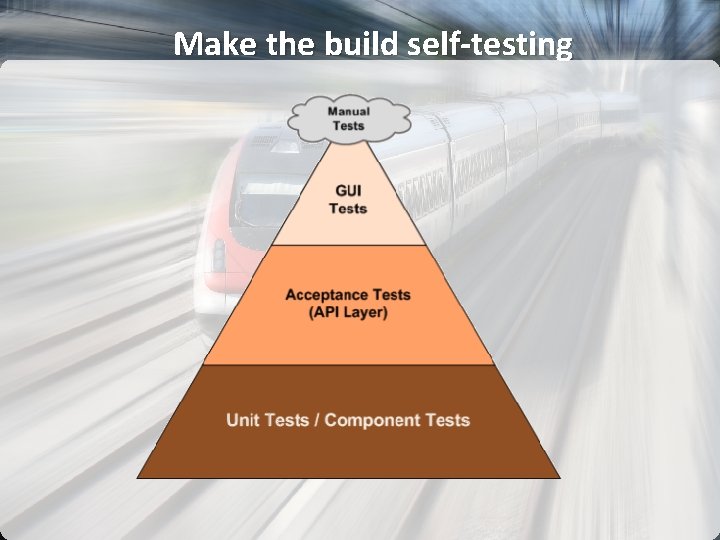 Make the build self-testing 