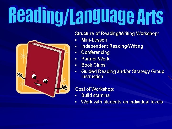 Structure of Reading/Writing Workshop: § Mini-Lesson § Independent Reading/Writing § Conferencing § Partner Work