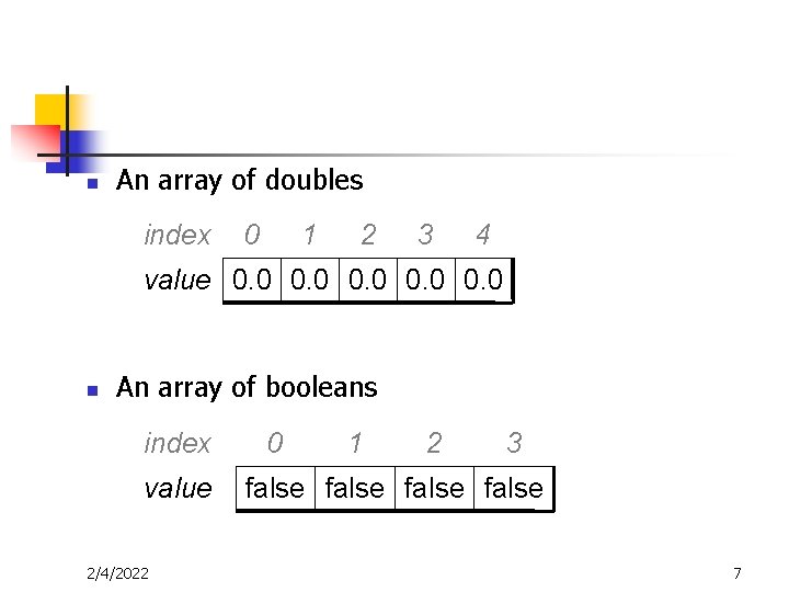 n An array of doubles index 0 1 2 3 4 value 0. 0
