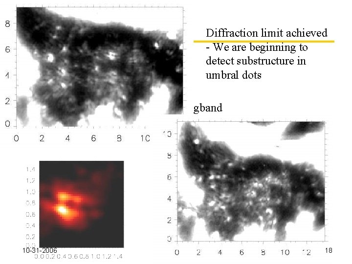 Diffraction limit achieved - We are beginning to detect substructure in umbral dots gband