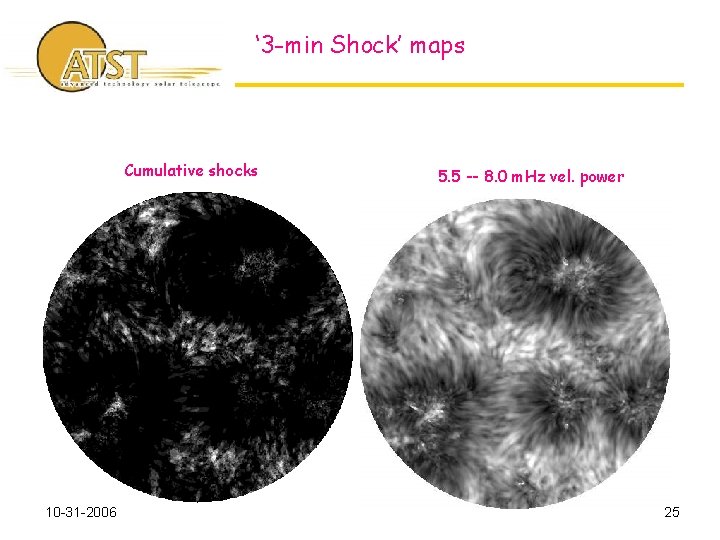 ‘ 3 -min Shock’ maps Cumulative shocks 10 -31 -2006 5. 5 -- 8.