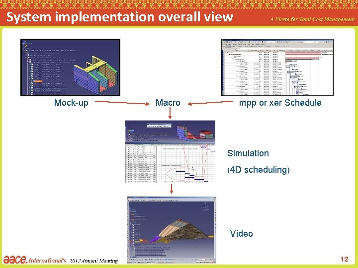 System implementation overall view Mock-up Macro mpp or xer Schedule Simulation (4 D scheduling)