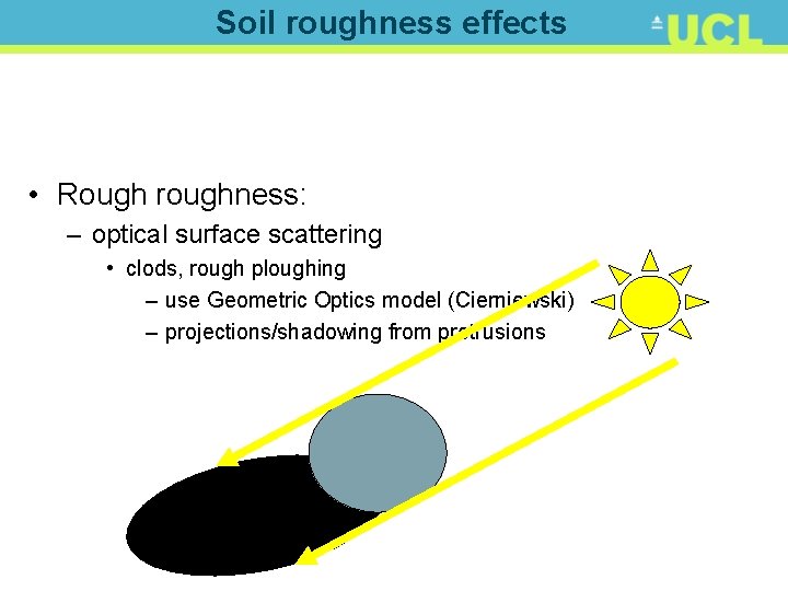 Soil roughness effects • Rough roughness: – optical surface scattering • clods, rough ploughing
