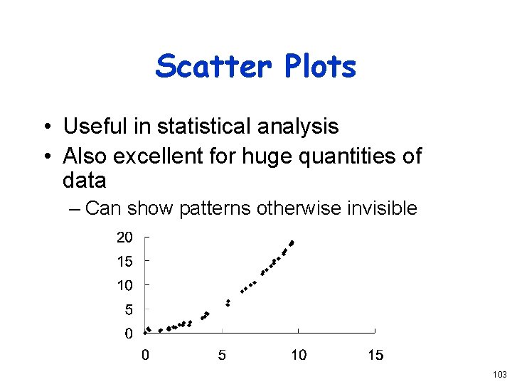 Scatter Plots • Useful in statistical analysis • Also excellent for huge quantities of