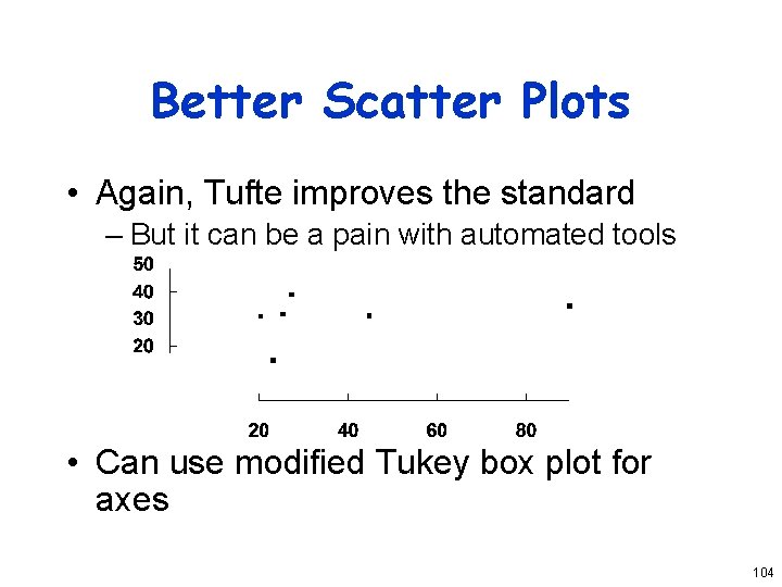 Better Scatter Plots • Again, Tufte improves the standard – But it can be