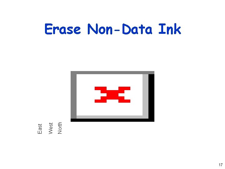 North West East Erase Non-Data Ink 17 