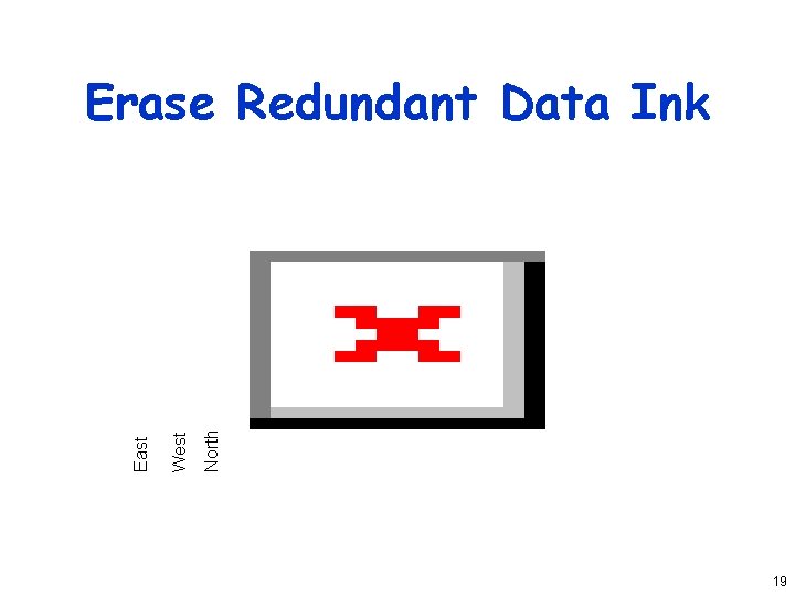 North West East Erase Redundant Data Ink 19 