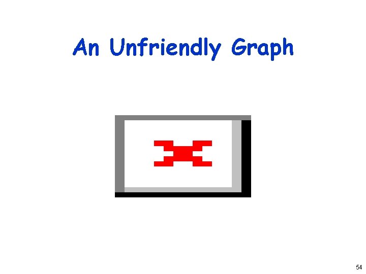 An Unfriendly Graph 54 