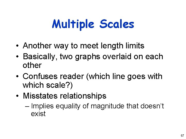 Multiple Scales • Another way to meet length limits • Basically, two graphs overlaid