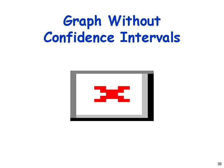 Graph Without Confidence Intervals 86 