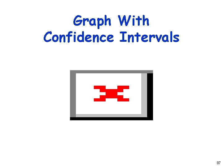 Graph With Confidence Intervals 87 
