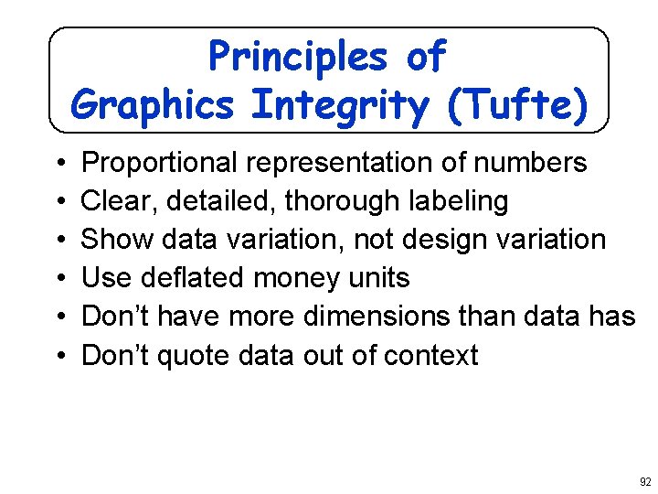 Principles of Graphics Integrity (Tufte) • • • Proportional representation of numbers Clear, detailed,