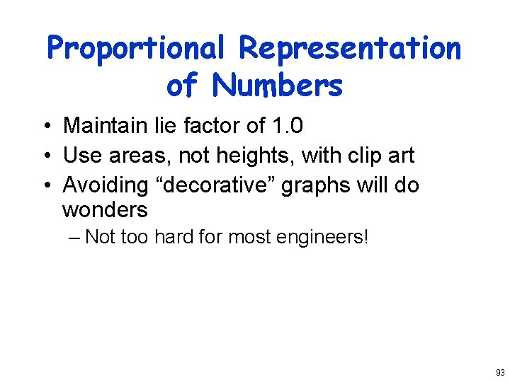 Proportional Representation of Numbers • Maintain lie factor of 1. 0 • Use areas,