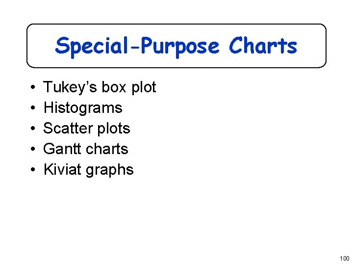 Special-Purpose Charts • • • Tukey’s box plot Histograms Scatter plots Gantt charts Kiviat