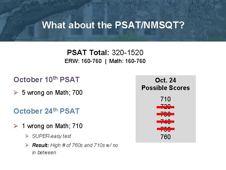 What about the PSAT/NMSQT? PSAT Total: 320 -1520 ERW: 160 -760 | Math: 160