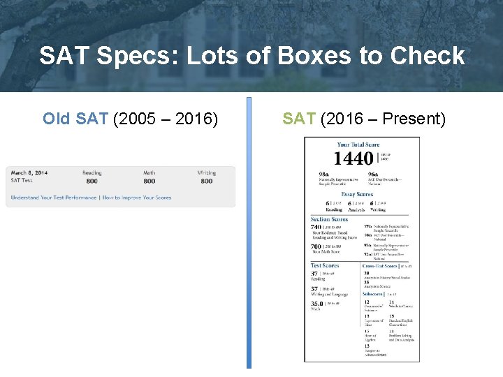 SAT Specs: Lots of Boxes to Check Old SAT (2005 – 2016) SAT (2016