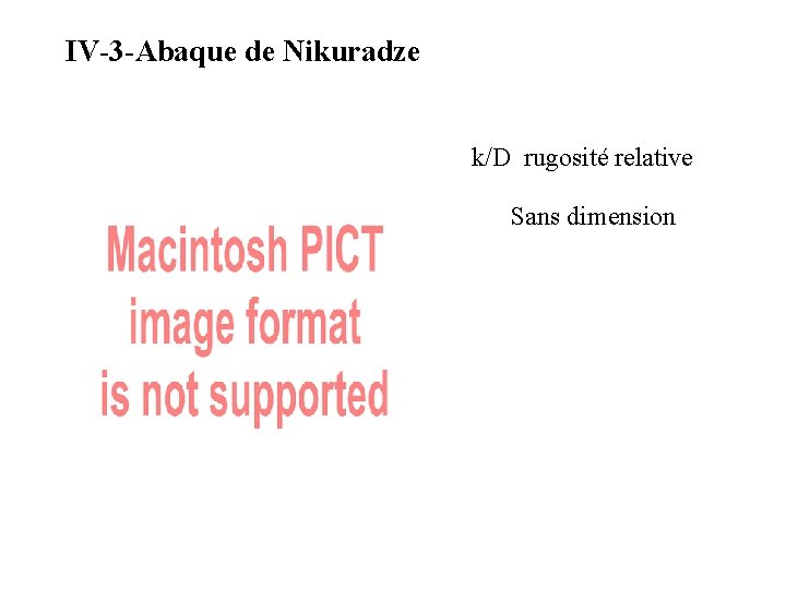 IV-3 -Abaque de Nikuradze k/D rugosité relative Sans dimension 