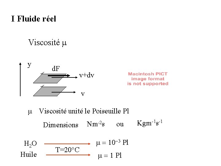 I Fluide réel Viscosité m y d. F v+dv v m Viscosité unité le