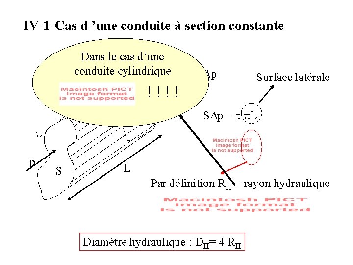 IV-1 -Cas d ’une conduite à section constante Dans le cas d’une conduite cylindrique
