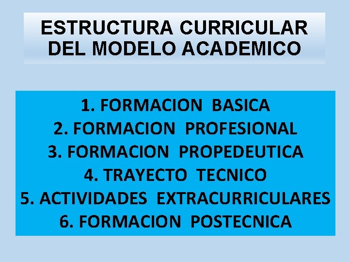 ESTRUCTURA CURRICULAR DEL MODELO ACADEMICO 1. FORMACION BASICA 2. FORMACION PROFESIONAL 3. FORMACION PROPEDEUTICA