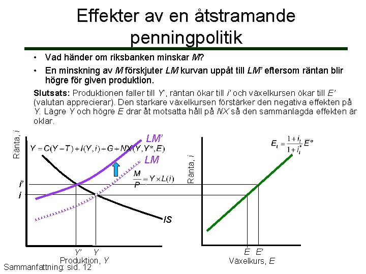 Effekter av en åtstramande penningpolitik • Vad händer om riksbanken minskar M? • En