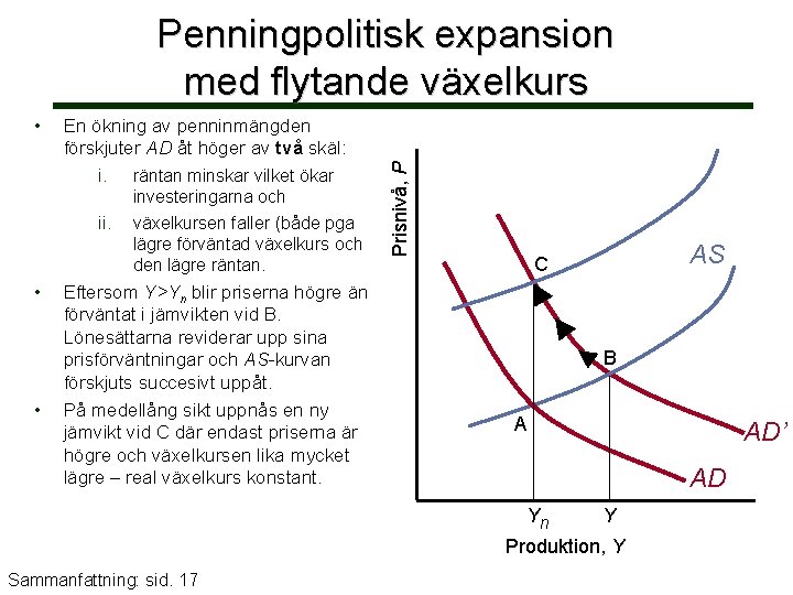  • En ökning av penninmängden förskjuter AD åt höger av två skäl: i.