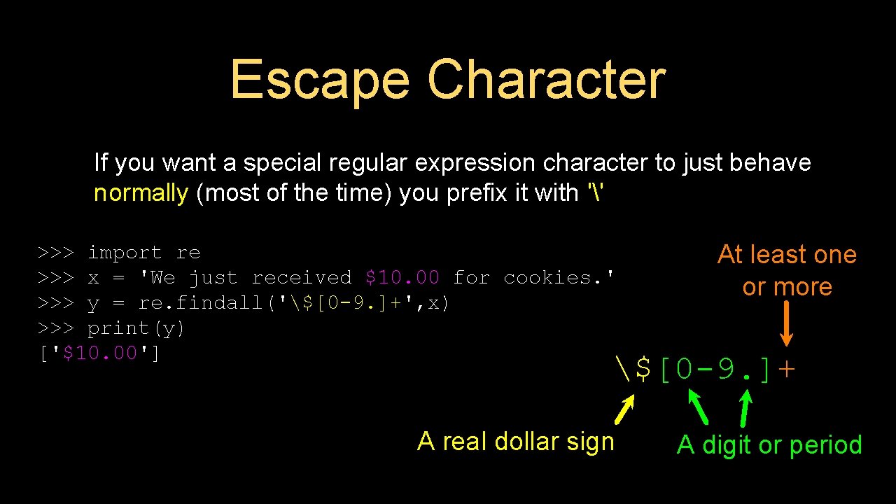 Escape Character If you want a special regular expression character to just behave normally