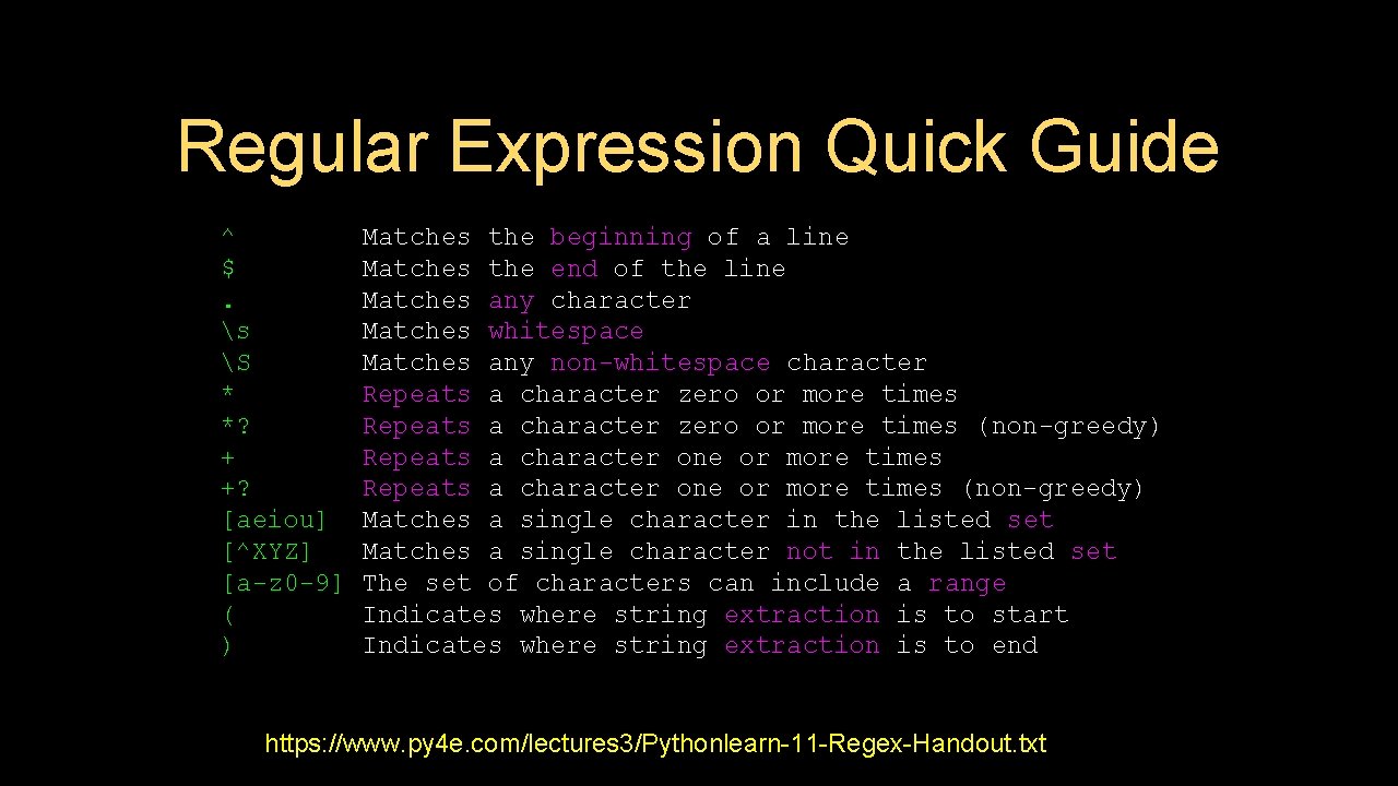 Regular Expression Quick Guide ^ $. s S * *? + +? [aeiou] [^XYZ]