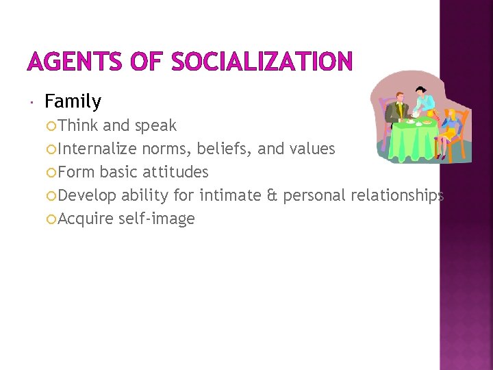 AGENTS OF SOCIALIZATION Family Think and speak Internalize norms, beliefs, and values Form basic
