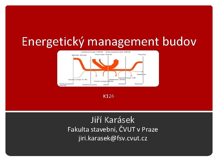 Energetický management budov K 126 Jiří Karásek Fakulta stavební, ČVUT v Praze jiri. karasek@fsv.