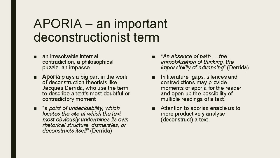 APORIA – an important deconstructionist term ■ an irresolvable internal contradiction, a philosophical puzzle,