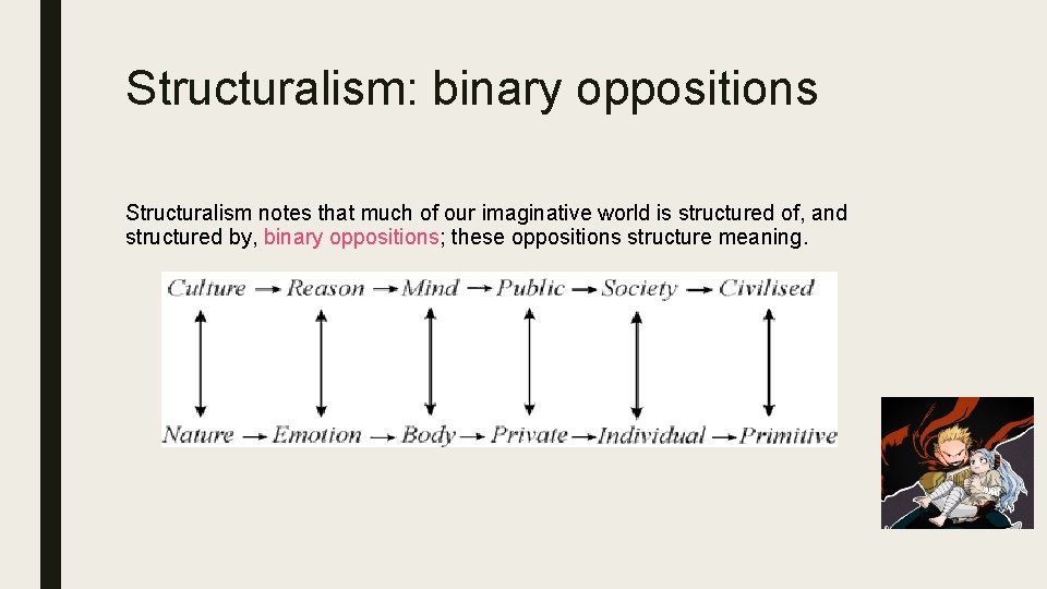 Structuralism: binary oppositions Structuralism notes that much of our imaginative world is structured of,