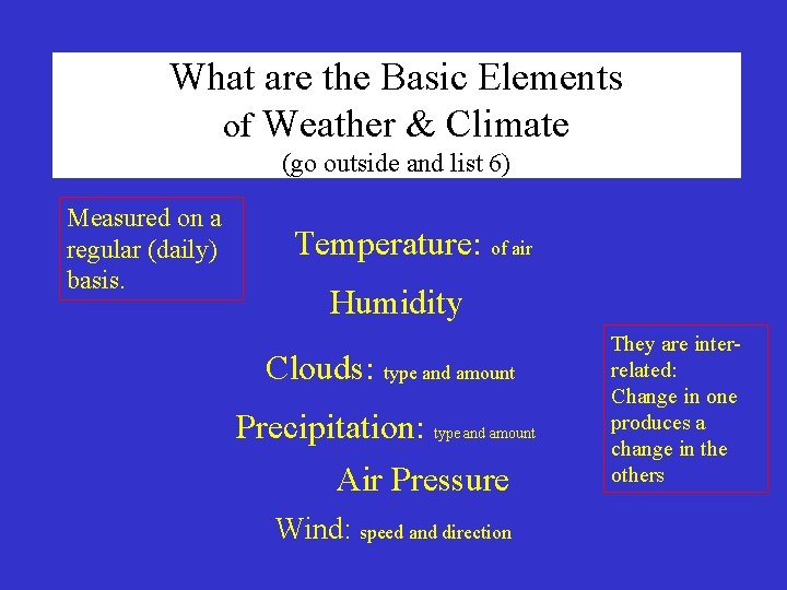 What are the Basic Elements of Weather & Climate (go outside and list 6)