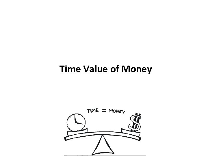 Time Value of Money 