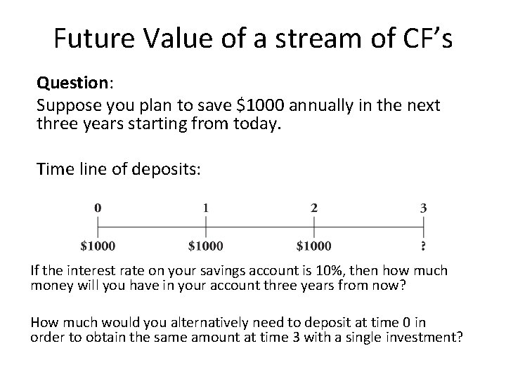 Future Value of a stream of CF’s Question: Suppose you plan to save $1000